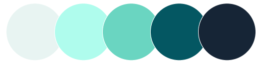 AIMS main color palette